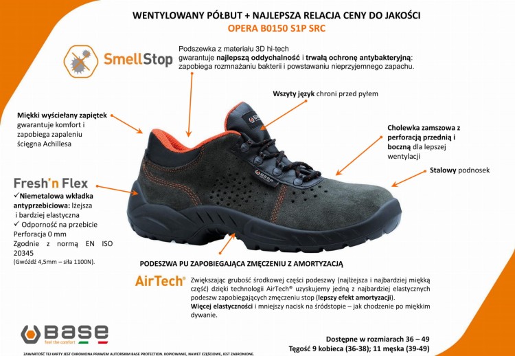 Karta prod B0150 OPERA PL-1.jpg